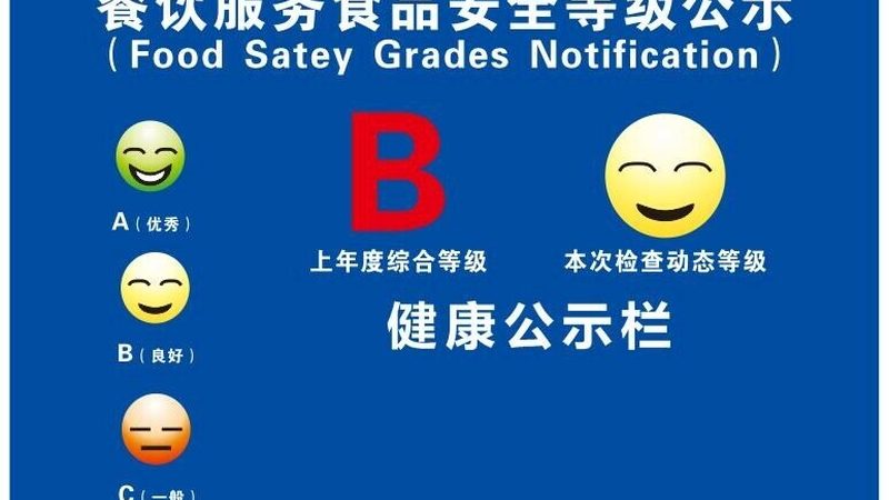 坚果炒货规格参数